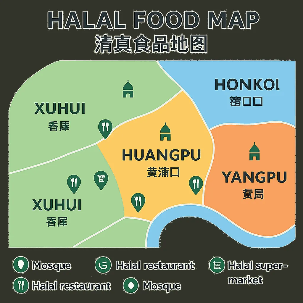 Interior of a halal grocery shelf in Shanghai with packaged items labeled 清真