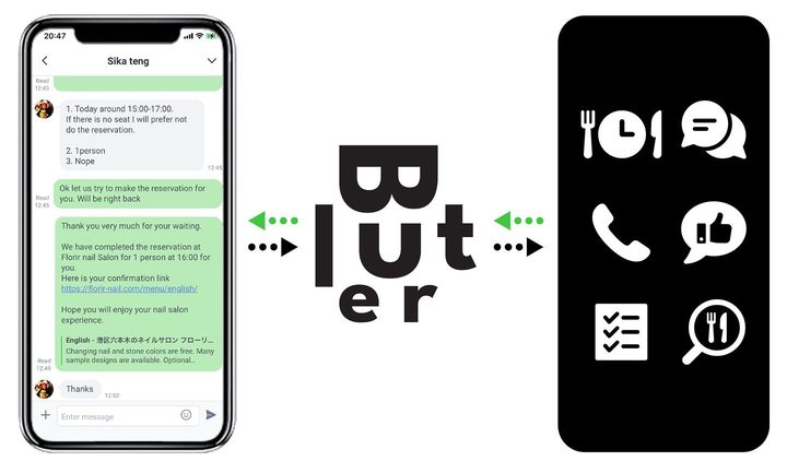 Call Butler Your On-Demand Assistant Service Image